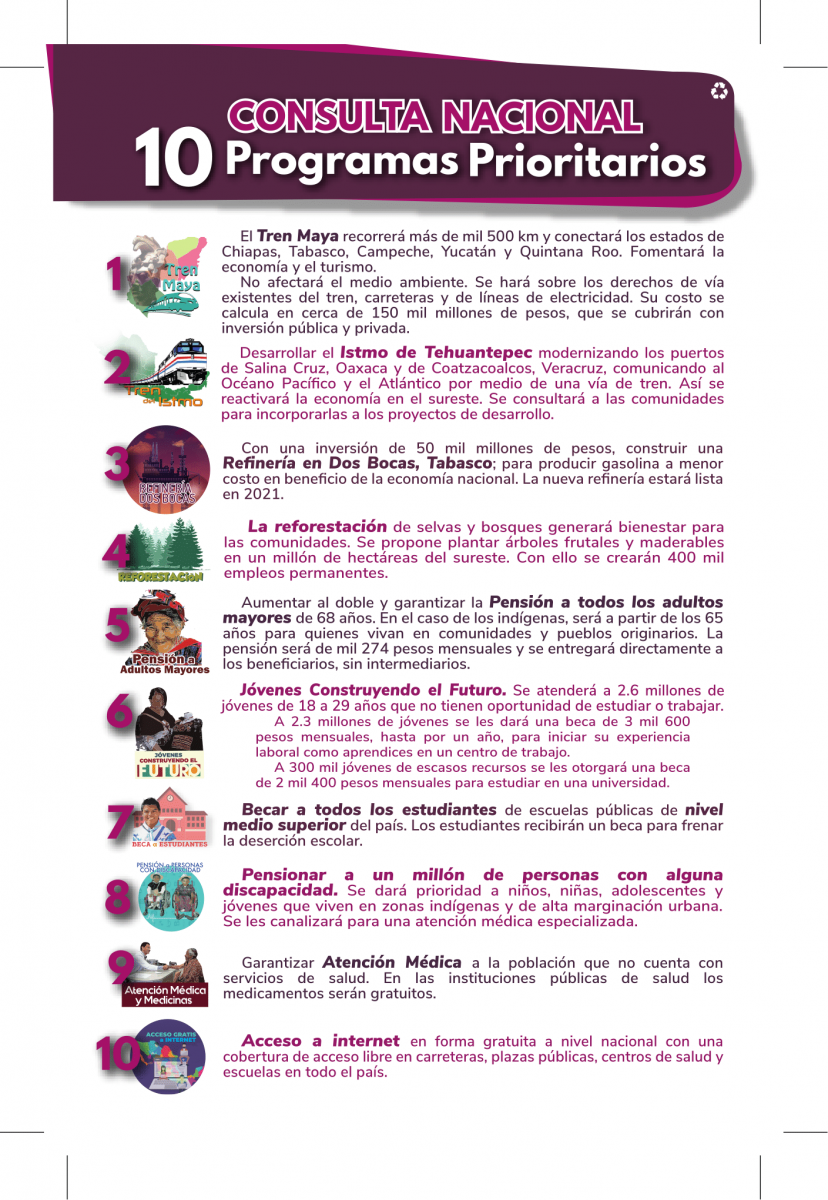 resumen de noticias