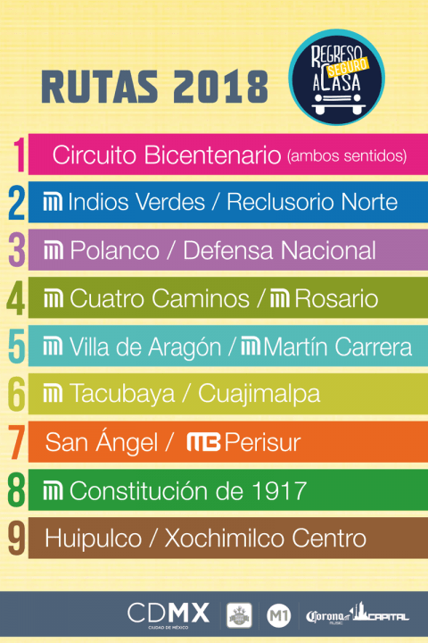 resumen de noticias