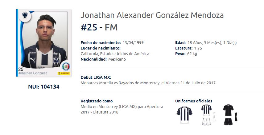 ASÍ APARECE REGISTRADO EN LA LIGA MX