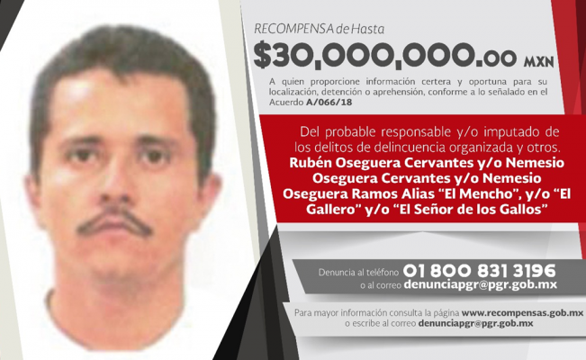 resumen de noticias