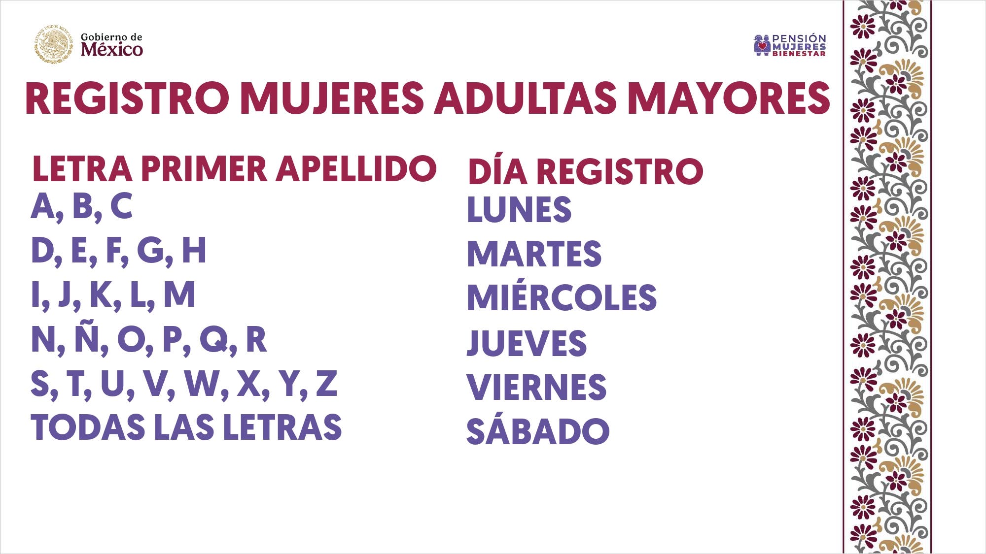 Organización pensión mujeres