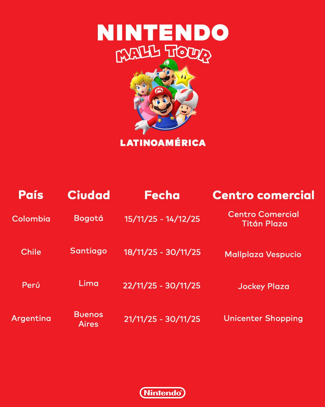 Fechas Latinoamérica Nintendo Tour 