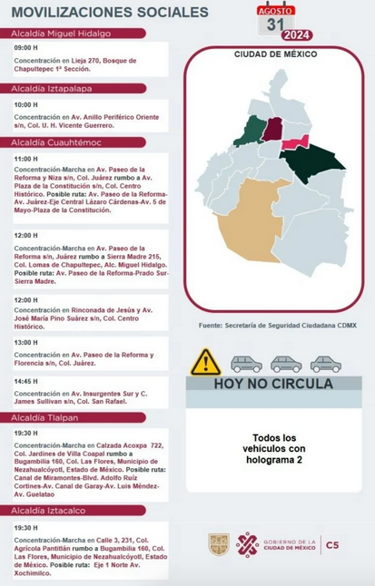 manifestaciones