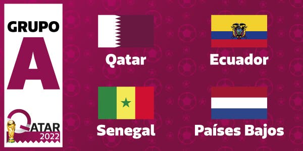 Grupo A Mundial de Qatar 2022
