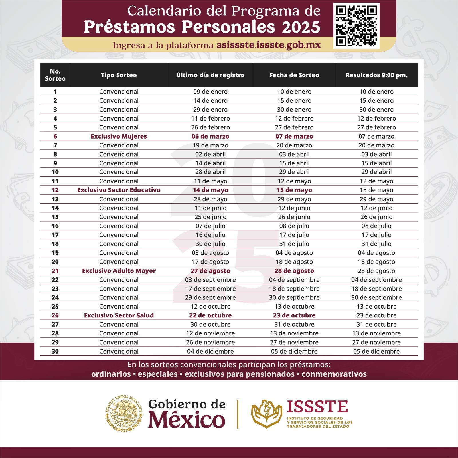 Calendario Préstamos ISSSTE