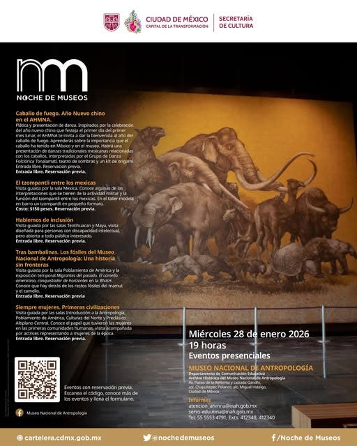 Museo de Antropología enero 2026