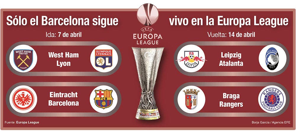 Europa League