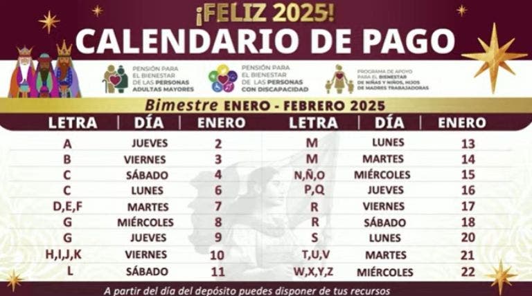 calendario pension bienestar mujeres