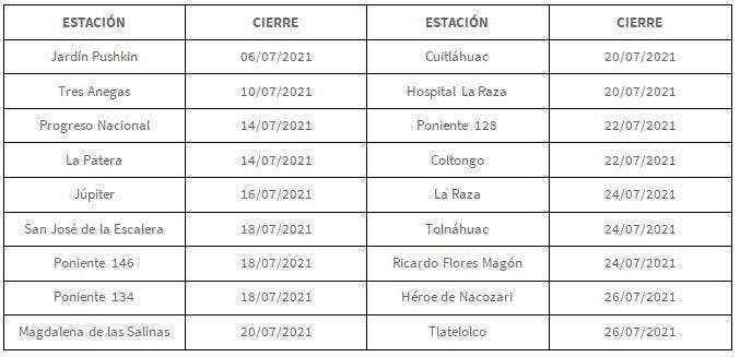 alcaldia benito juarez