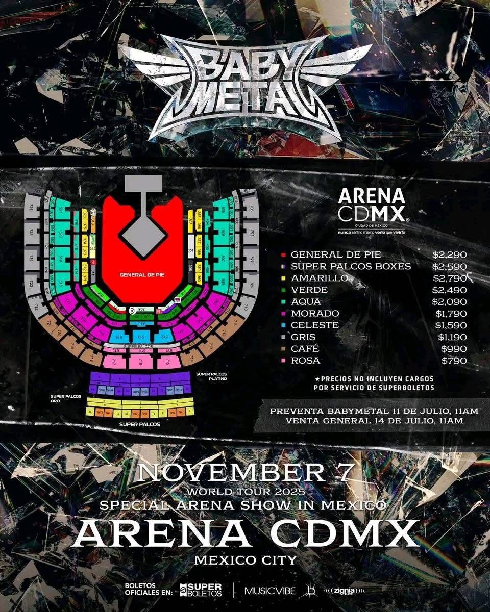 Precios Baymetal