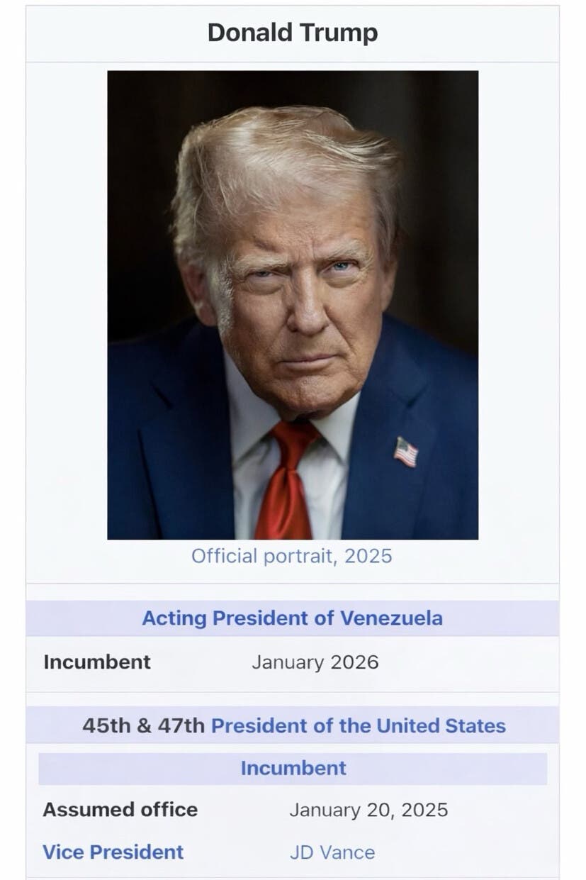 Wiki Trump