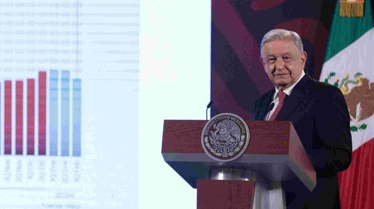 AMLO New York Times