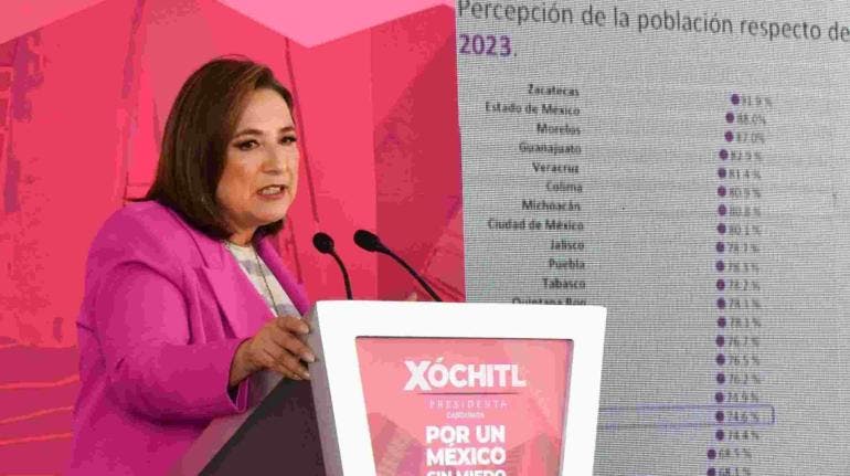 Xóchitl Gálvez pide a PRI, PAN y PRD más apoyo para su campaña 