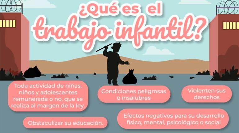 Trabajo infantil