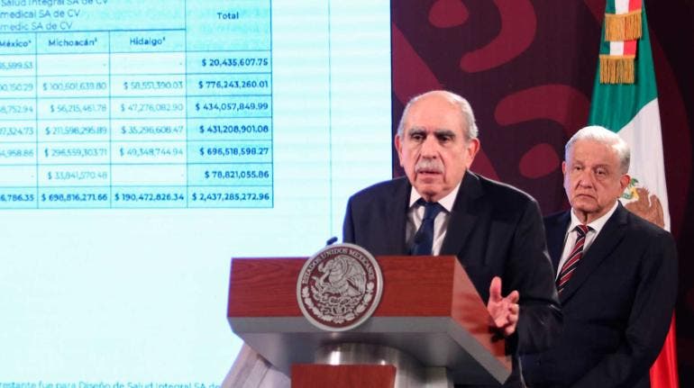 UIF, Pablo Gómez, Latinus