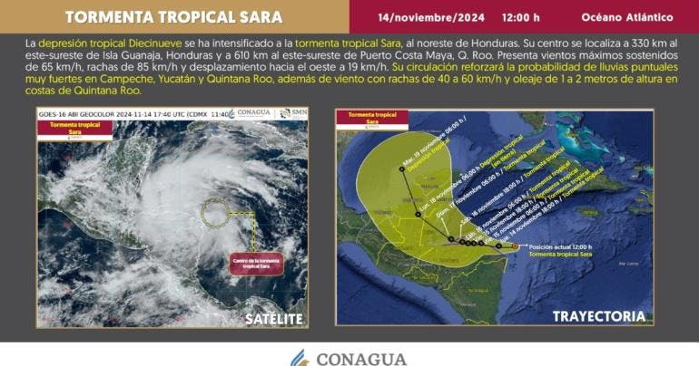 Conagua tormenta tropical Sara Quintana Roo