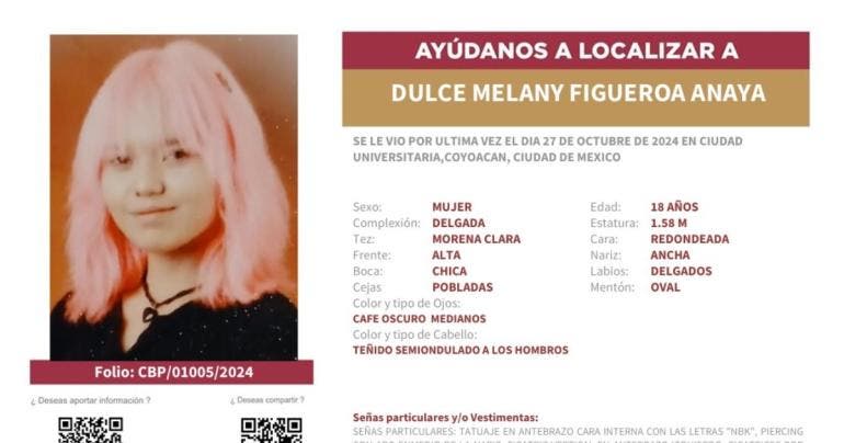 Dulce Melany Figueroa desaparecida
