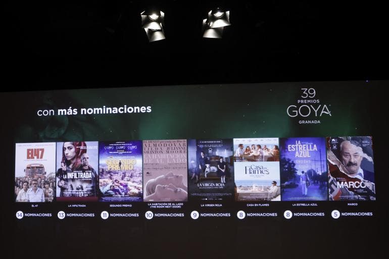 Goya 