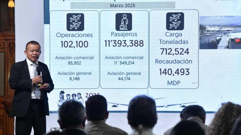 AIFA supera los 11 millones de pasajeros a tres años de operación