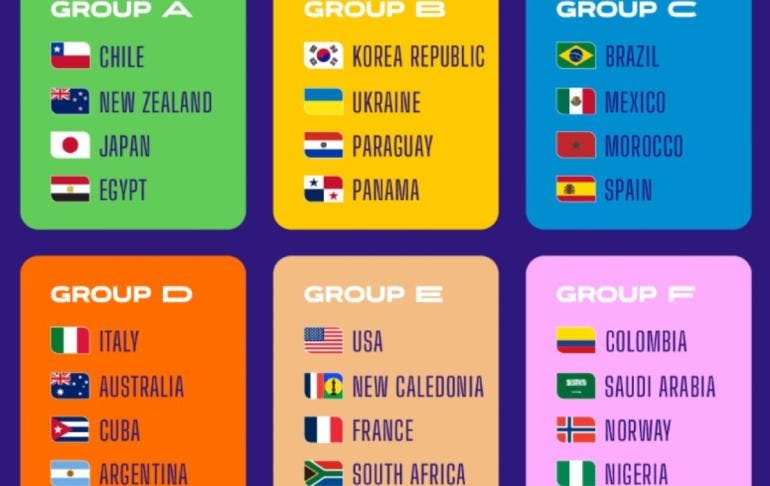 Grupo C