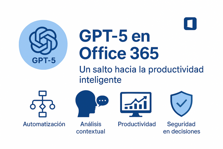 Integración de GPT-5 en Microsoft 365 con herramientas potenciadas por IA como Excel y Teams.