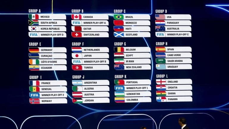 La plaza pendiente dentro del grupo se resolverá a finales de marzo cuando se dispute la llave D del Repechaje Europeo, donde compiten Dinamarca, Macedonia del Norte, República Checa e Irlanda. EFE