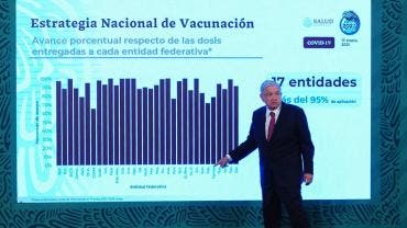 Por petición de la ONU, Pfizer quiere limitar entrega de vacunas: reitera AMLO