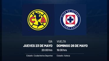 final