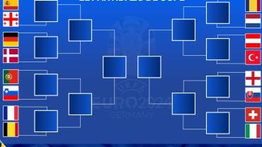 Eurocopa