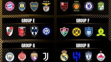 Grupos Mundial de Clubes