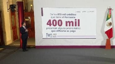 Marti Batres ISSSTE eliminan refrendo derechos dos anos