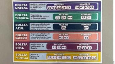 INE ordena bajar ‘acordeón’ digital para elección Judicial