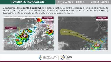 forma tormenta tropical Gil