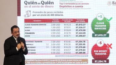 tarjeta Finabien top 5 remesadoras