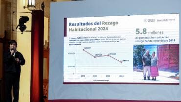 amplia gobierno meta vivienda simplifican creditos
