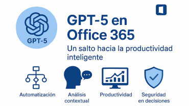 Integración de GPT-5 en Microsoft 365 con herramientas potenciadas por IA como Excel y Teams.