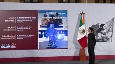 Claudia Sheinbaum Pardo 