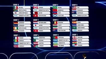 La plaza pendiente dentro del grupo se resolverá a finales de marzo cuando se dispute la llave D del Repechaje Europeo, donde compiten Dinamarca, Macedonia del Norte, República Checa e Irlanda. EFE