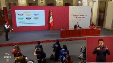 México supera los 11 mil casos de COVID-19 y mil muertes: CDMX lidera contagios