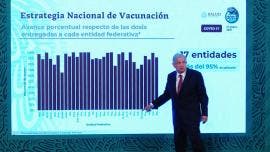 Por petición de la ONU, Pfizer quiere limitar entrega de vacunas: reitera AMLO