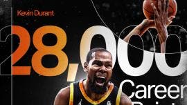 Kevin Durant 28 mil puntos