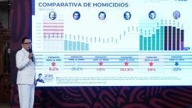 SSPC homicidios Rosa Icela Rodriguez
