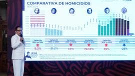 SSPC homicidios Rosa Icela Rodriguez