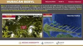 Beryl categoria 4 Quintana Roo
