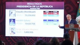 ‘El que nada debe, nada teme’, AMLO avala recuento de votos