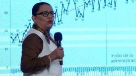 SSPC reconoce aumento en víctimas de homicidio doloso