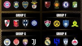 Grupos Mundial de Clubes