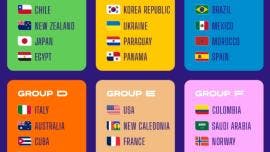 Grupo C