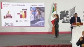 Leche para el Bienestar proyecta llegar a más de 10 millones de beneficiarios al cierre del sexenio