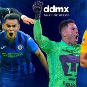 Chilangos y regiomontanos se retan en la jornada 3 del Clausura 2022